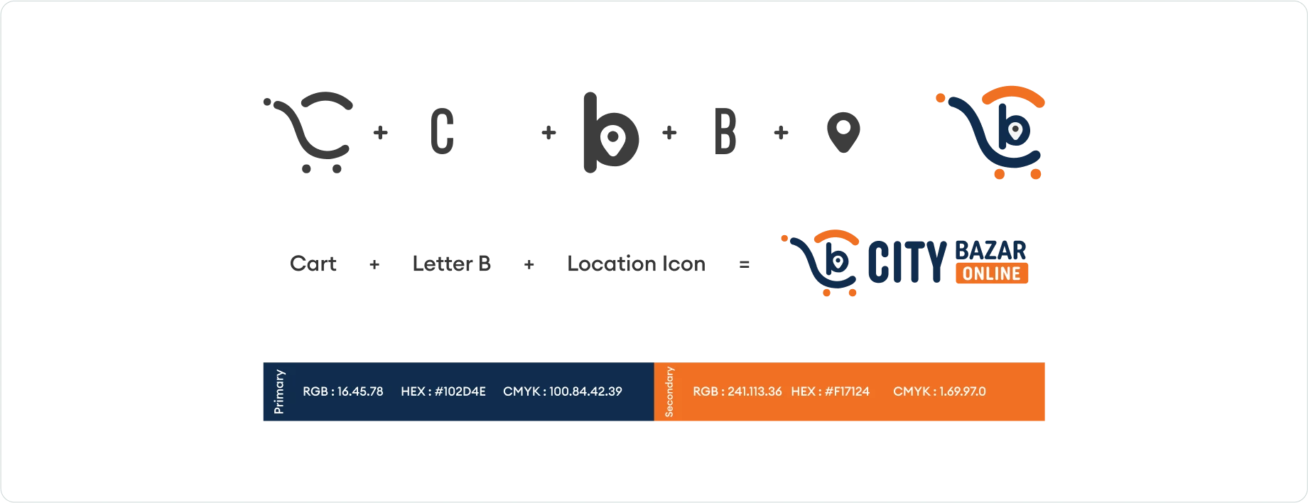 Business growth illustration