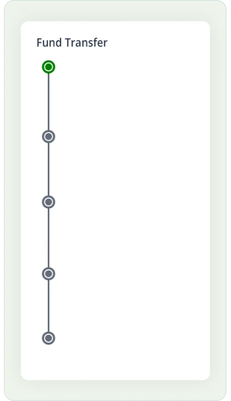 Customer feedback graphic