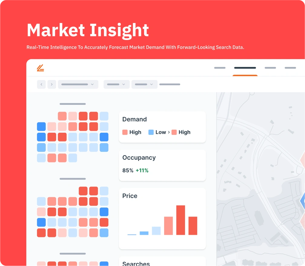 PriceLabs analytics dashboard