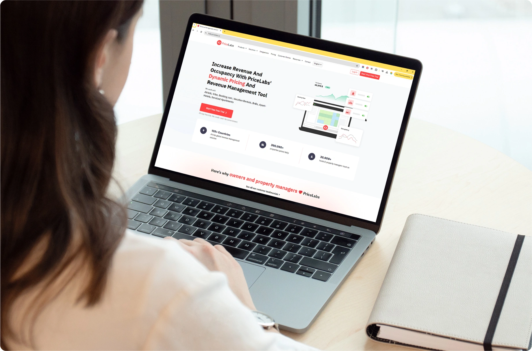 PriceLabs platform mockup